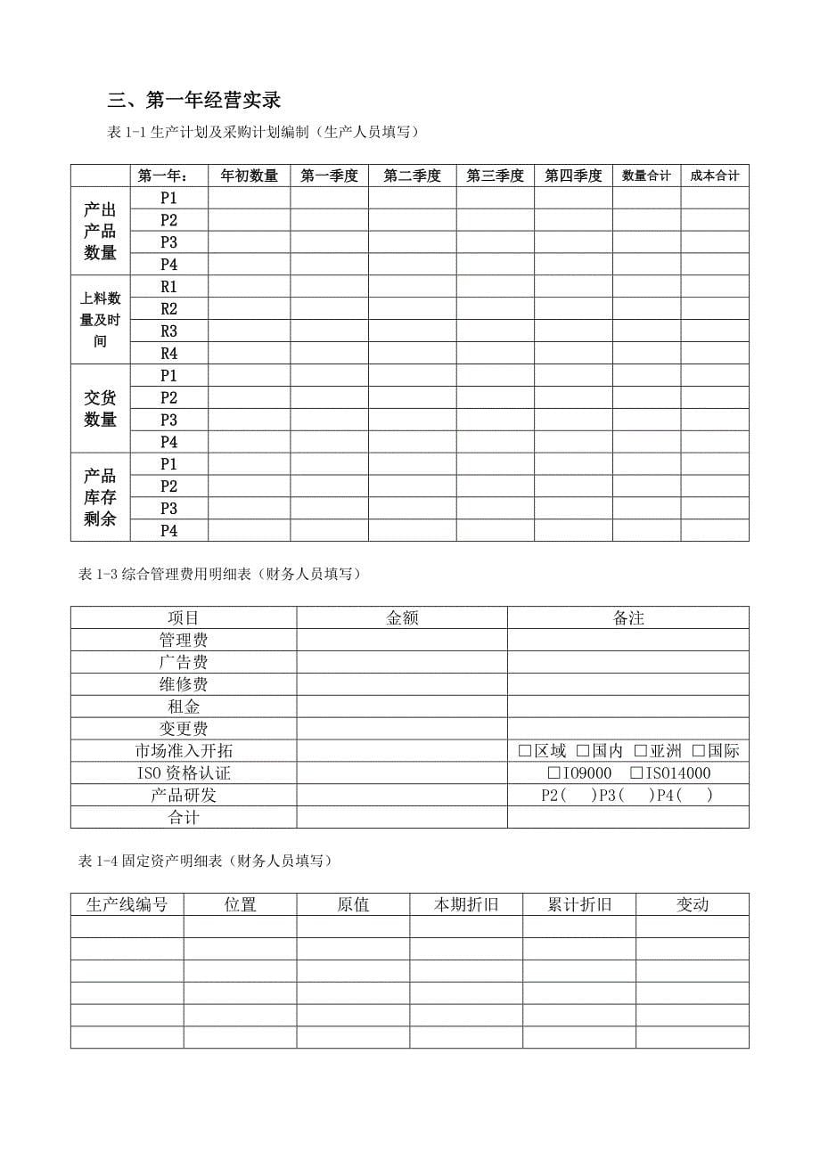 企业经营管理沙盘模拟实训过程化考核_第5页