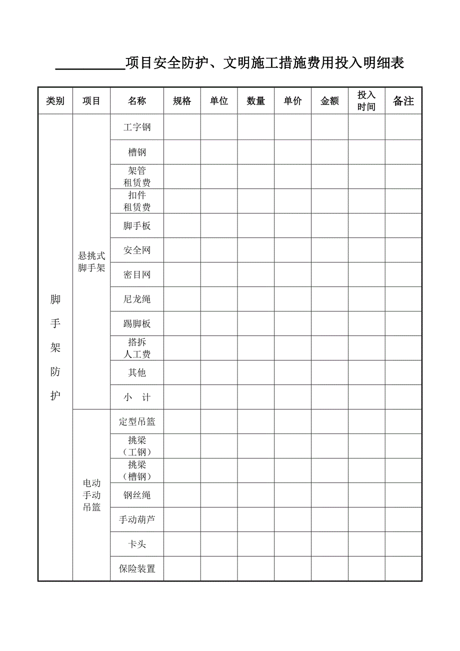 建筑施工安全投入明细表.doc_第2页