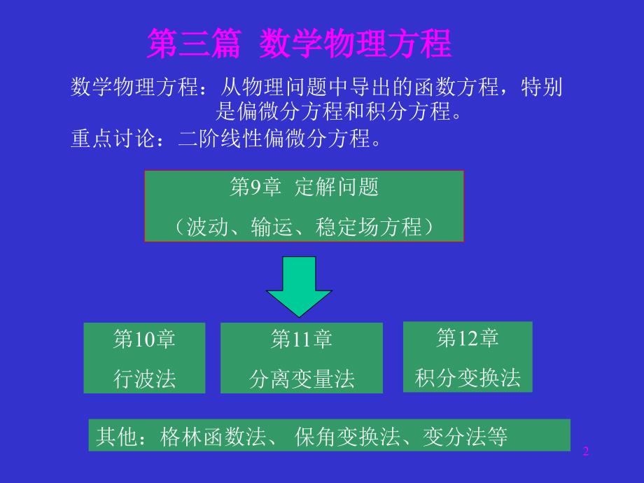 第一章-定解问题_第2页