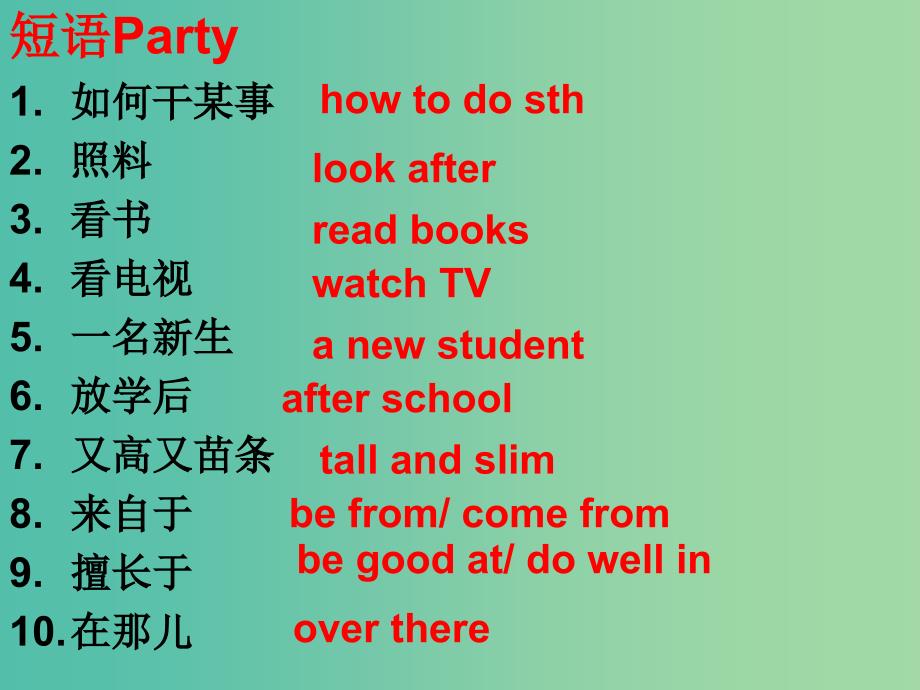 七年级英语上册 Unit 1 This is me Revision课件 （新版）牛津版.ppt_第3页