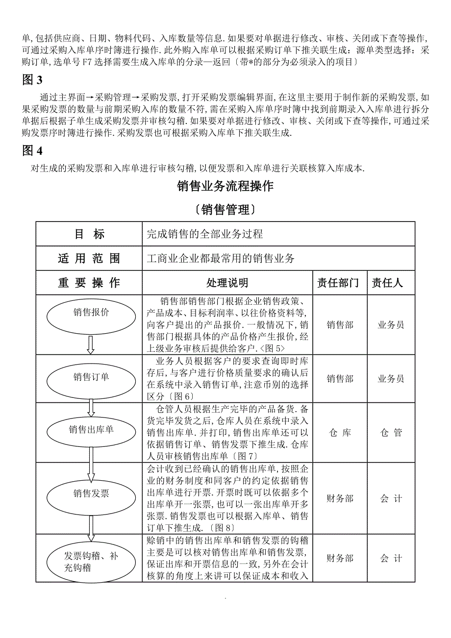 KIS产品操作手册(业务篇)_第3页