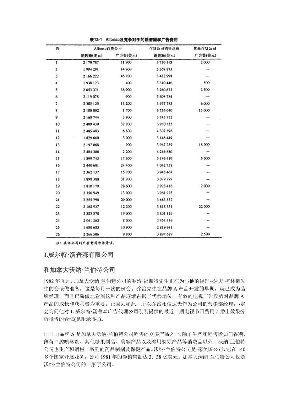 北大MBA统计学案例库_第5页