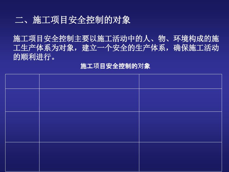 第九单元-生产要素管理、安全管理与现场管理.课件_第4页