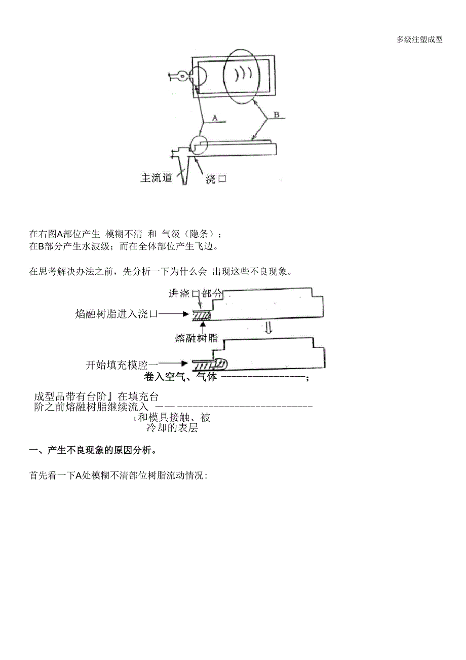 多级注塑成型_第4页