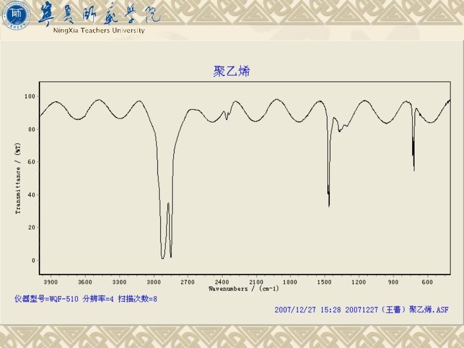 聚乙烯和聚苯乙烯膜的红外吸收测绘_第5页