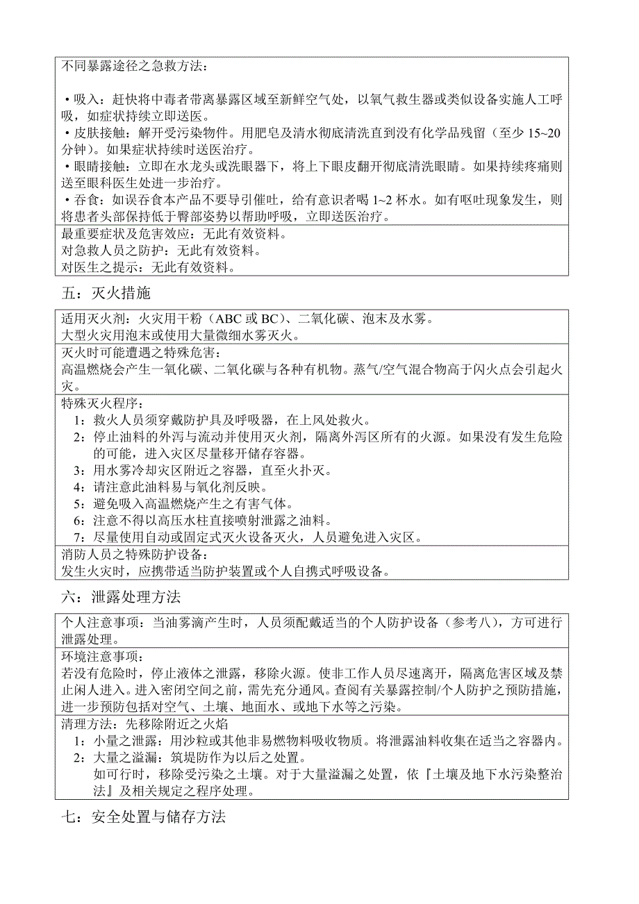 材料安全数据表(国光液压油).doc_第2页