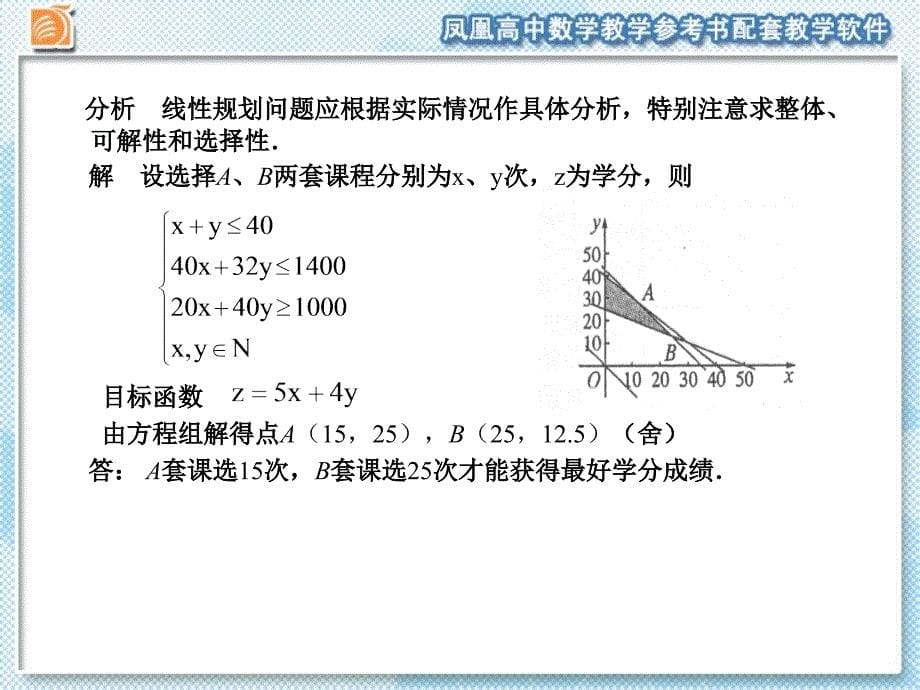 333简单的线性规划问题3_第5页