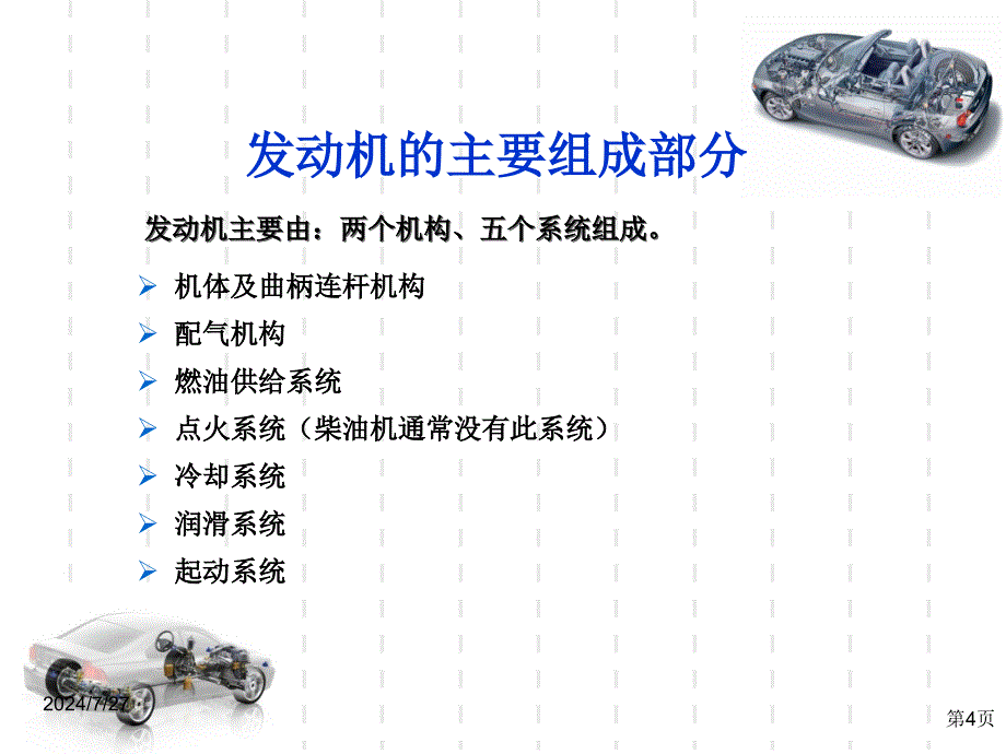 汽车发动机构造图解32全解课件_第4页