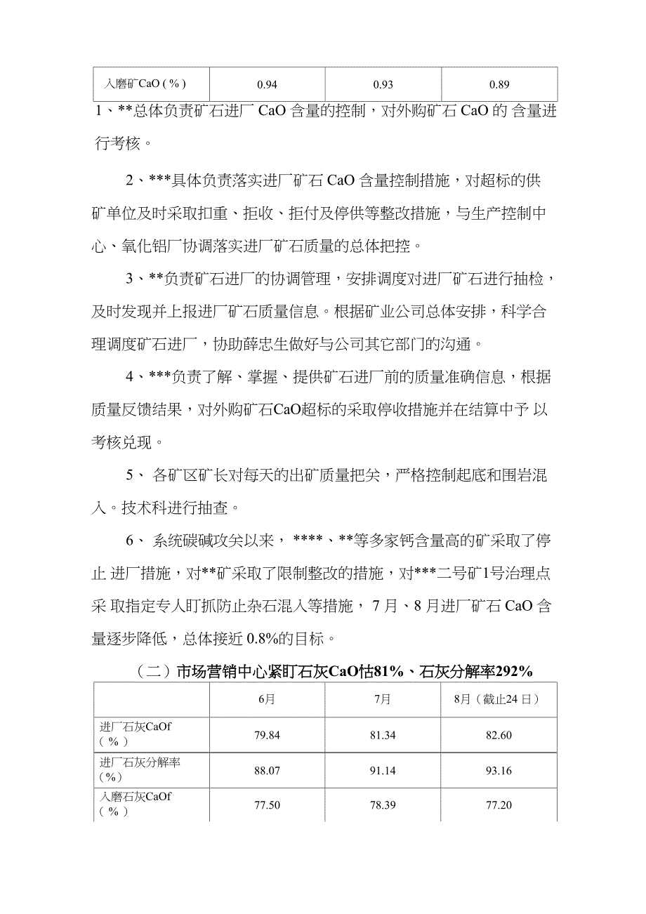 氧化铝生产中降低系统碳碱工作总结_第2页