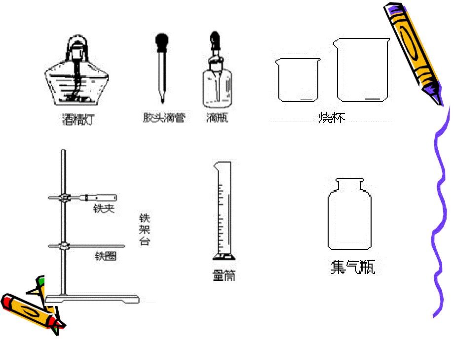 初中化学常用仪器_第3页