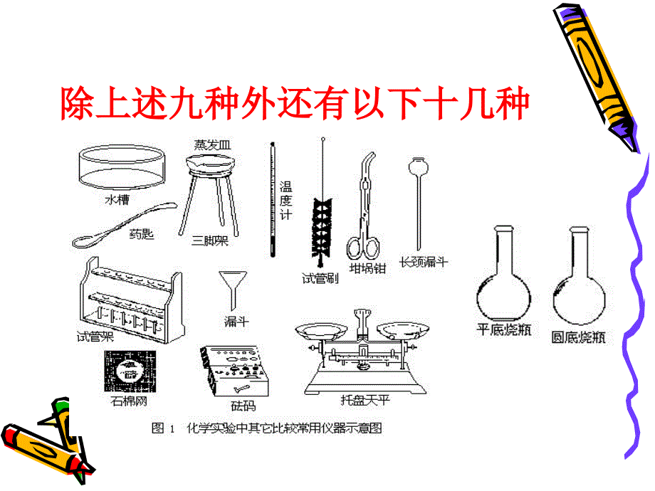 初中化学常用仪器_第4页