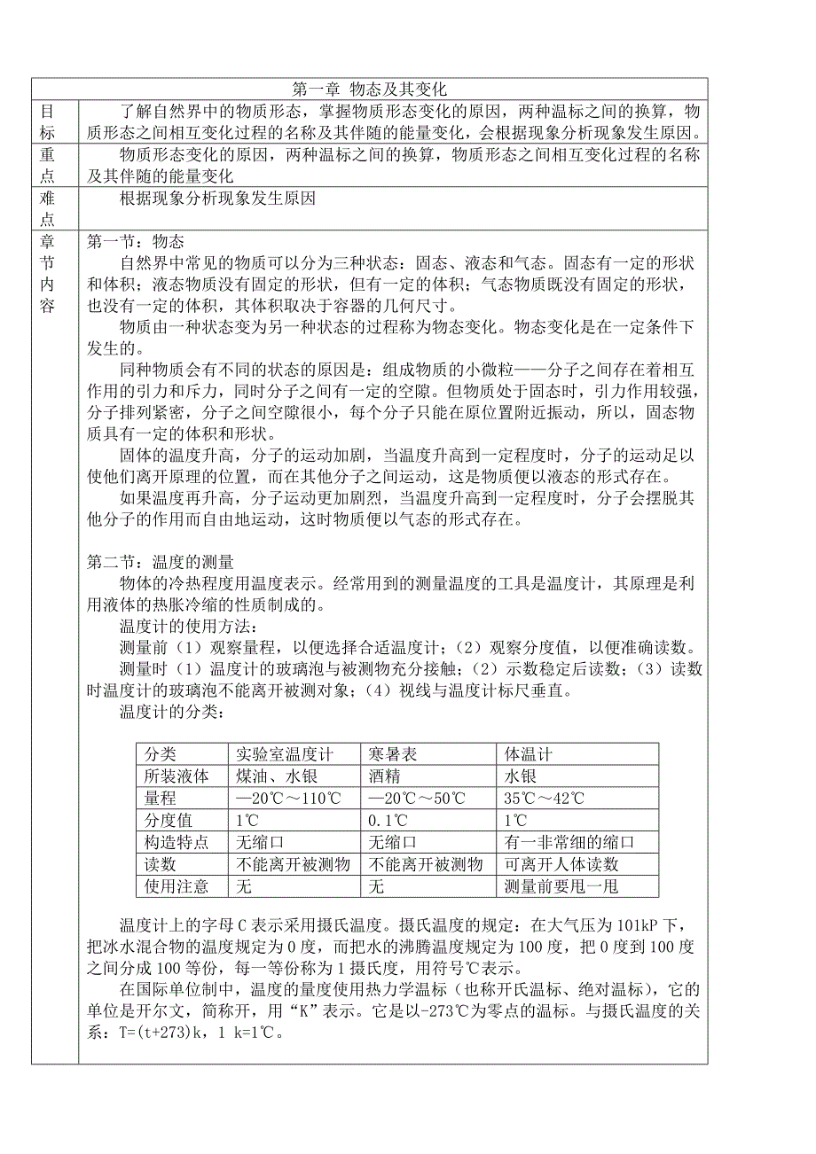 北师大版八年级物理上册章节知识点.doc_第1页