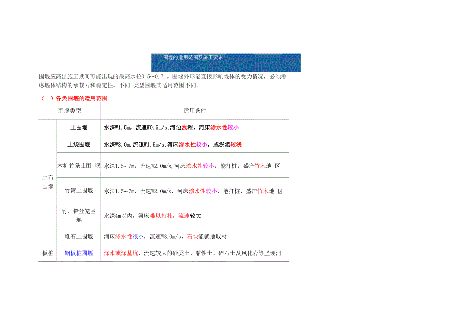 围堰的适用范围及施工要求_第1页