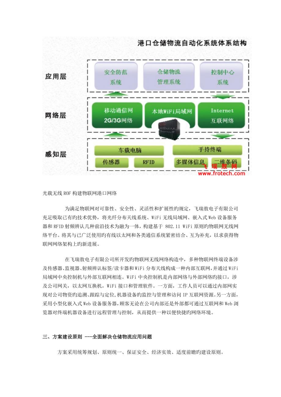 港口散杂货码头智能化解决方案_第2页