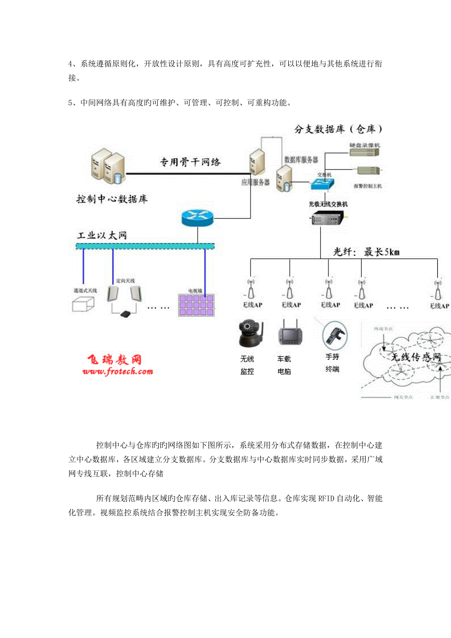 港口散杂货码头智能化解决方案_第4页