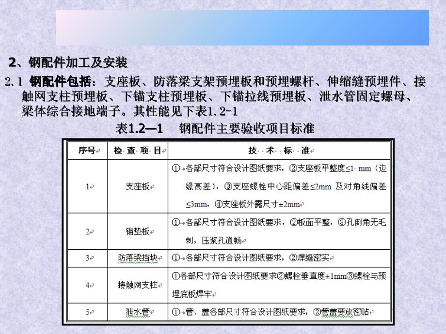 预制箱梁施工PPT课件_第4页