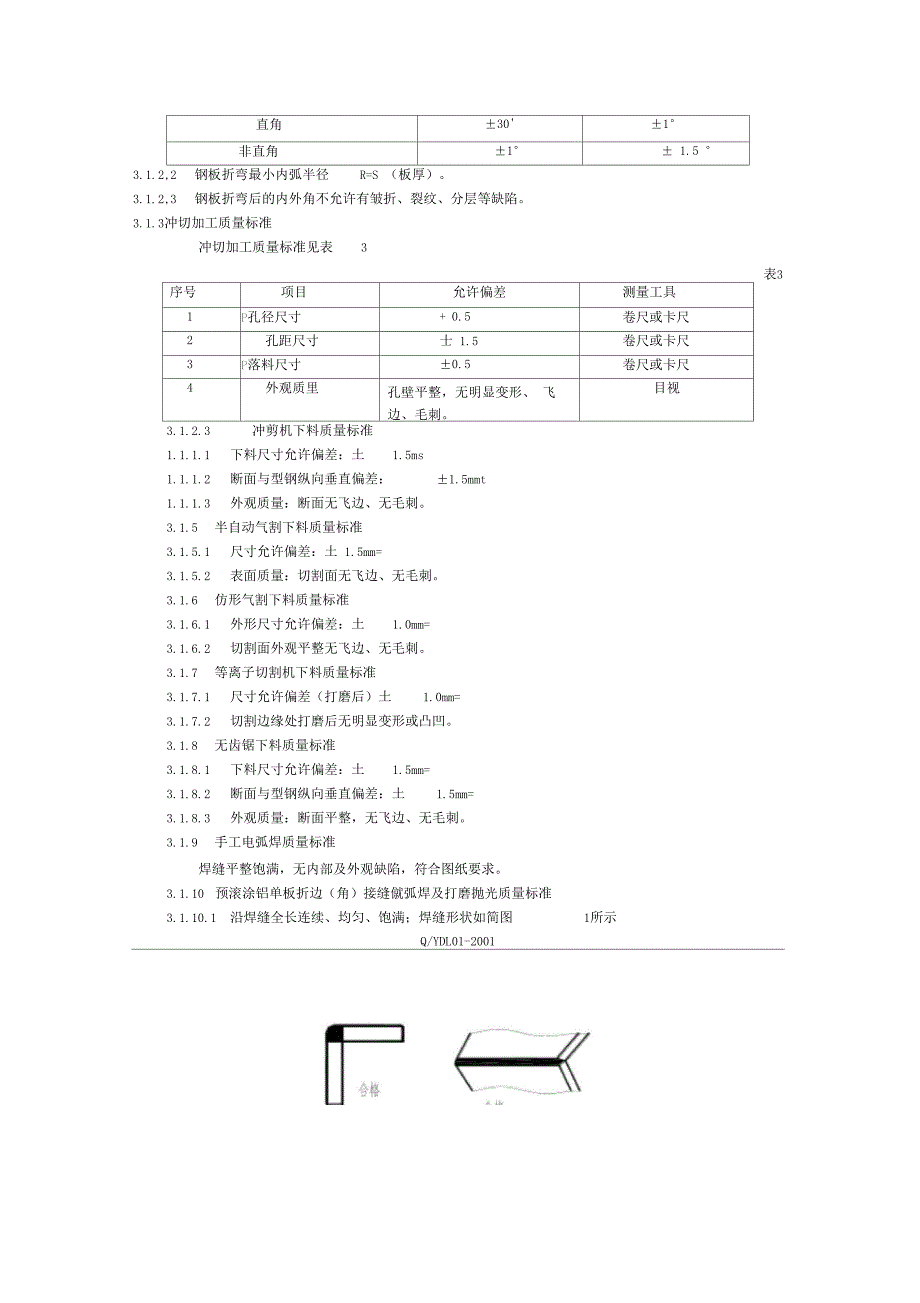 幕墙构件加工质量标准_第2页