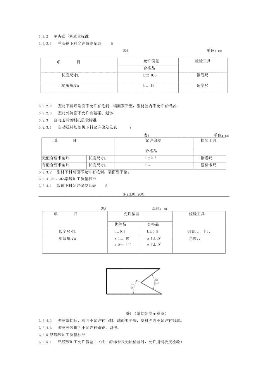 幕墙构件加工质量标准_第5页