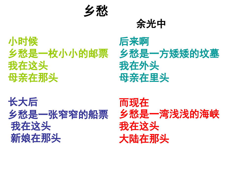 我爱这土地.ppt精品教育_第4页