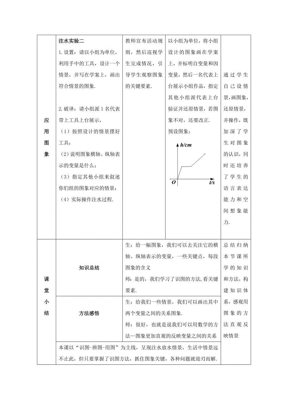 新北师大版七年级数学下册三章变量之间的关系折线型图象表示的变量间关系教案6_第5页