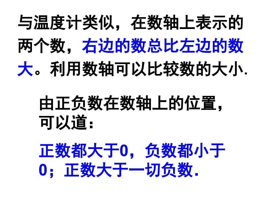 在数轴上比较数的大小课件_第5页