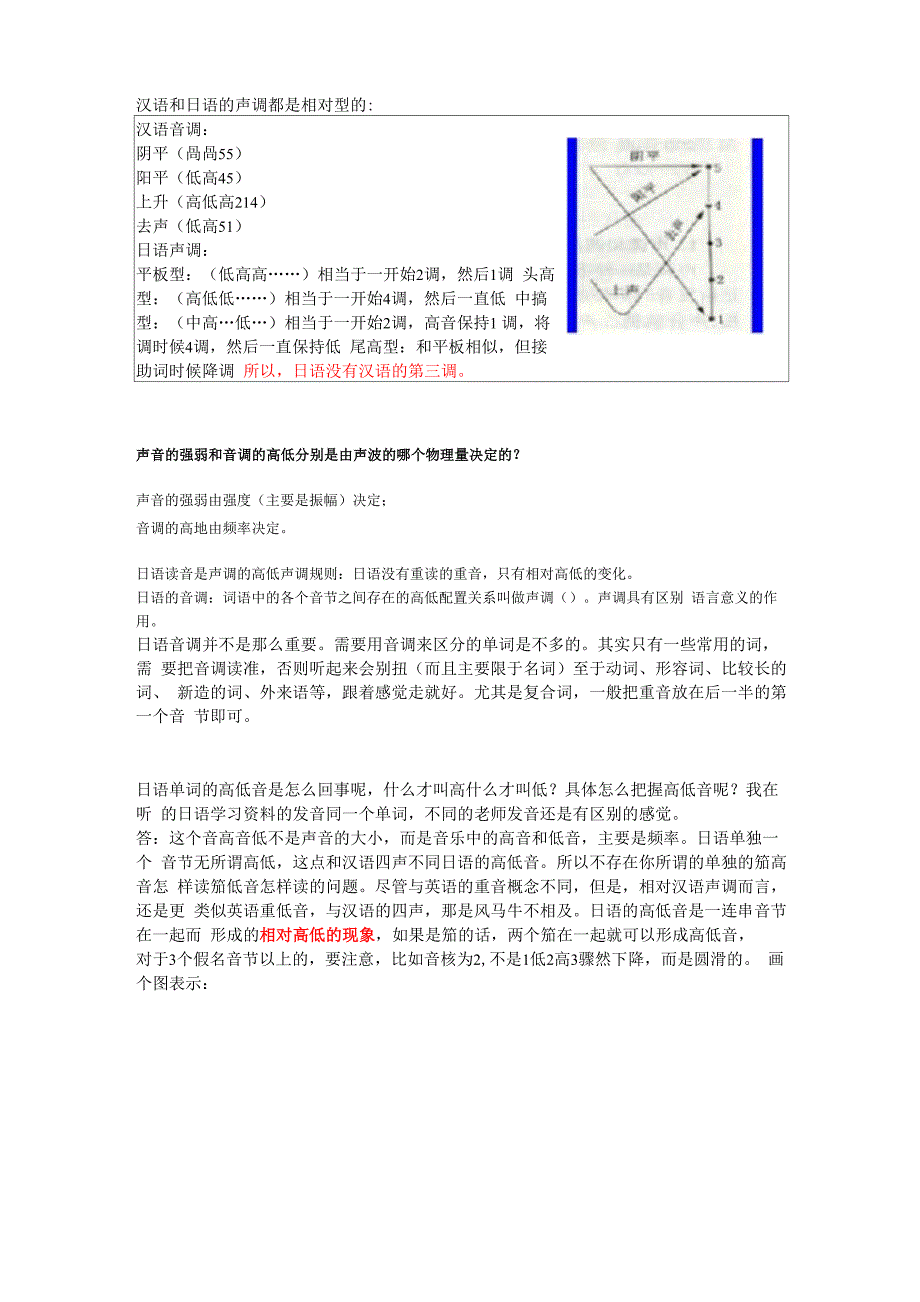 日语的声调_第1页