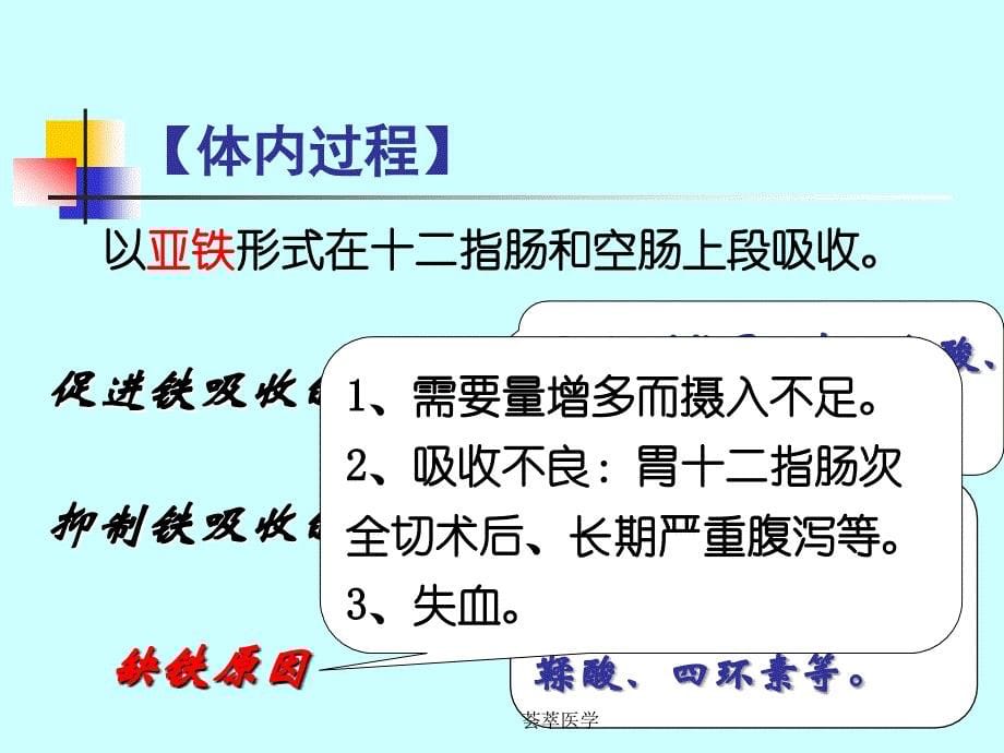 作用于血液系统的药物专业医疗_第5页