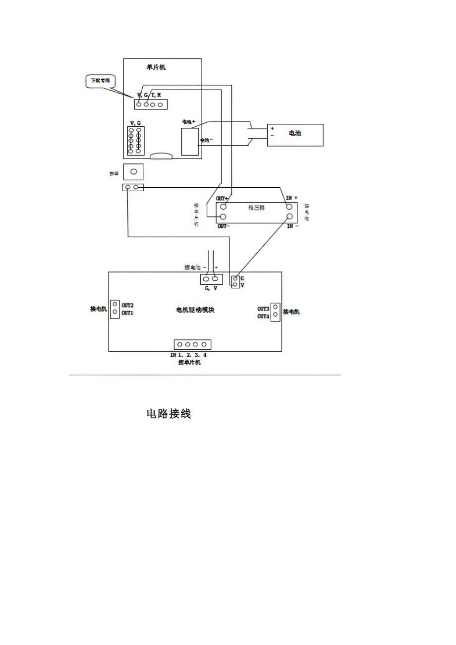 智能迷宫小车的设计制作与运行-实训报告_第3页