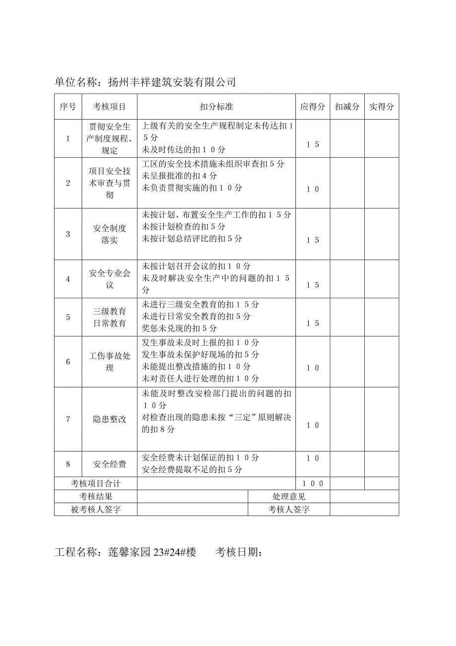 项目安全责任制考核办法_第3页