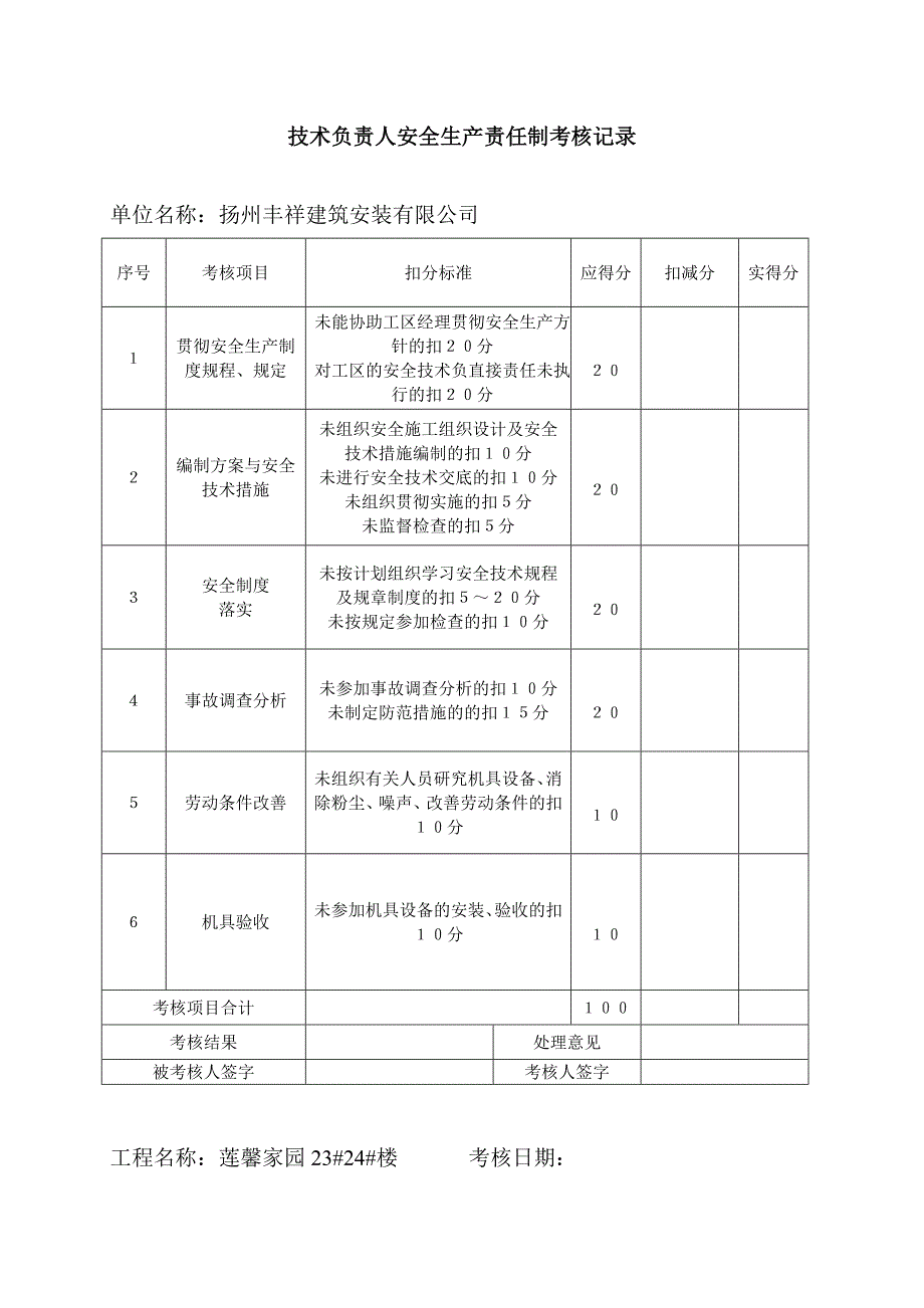 项目安全责任制考核办法_第4页