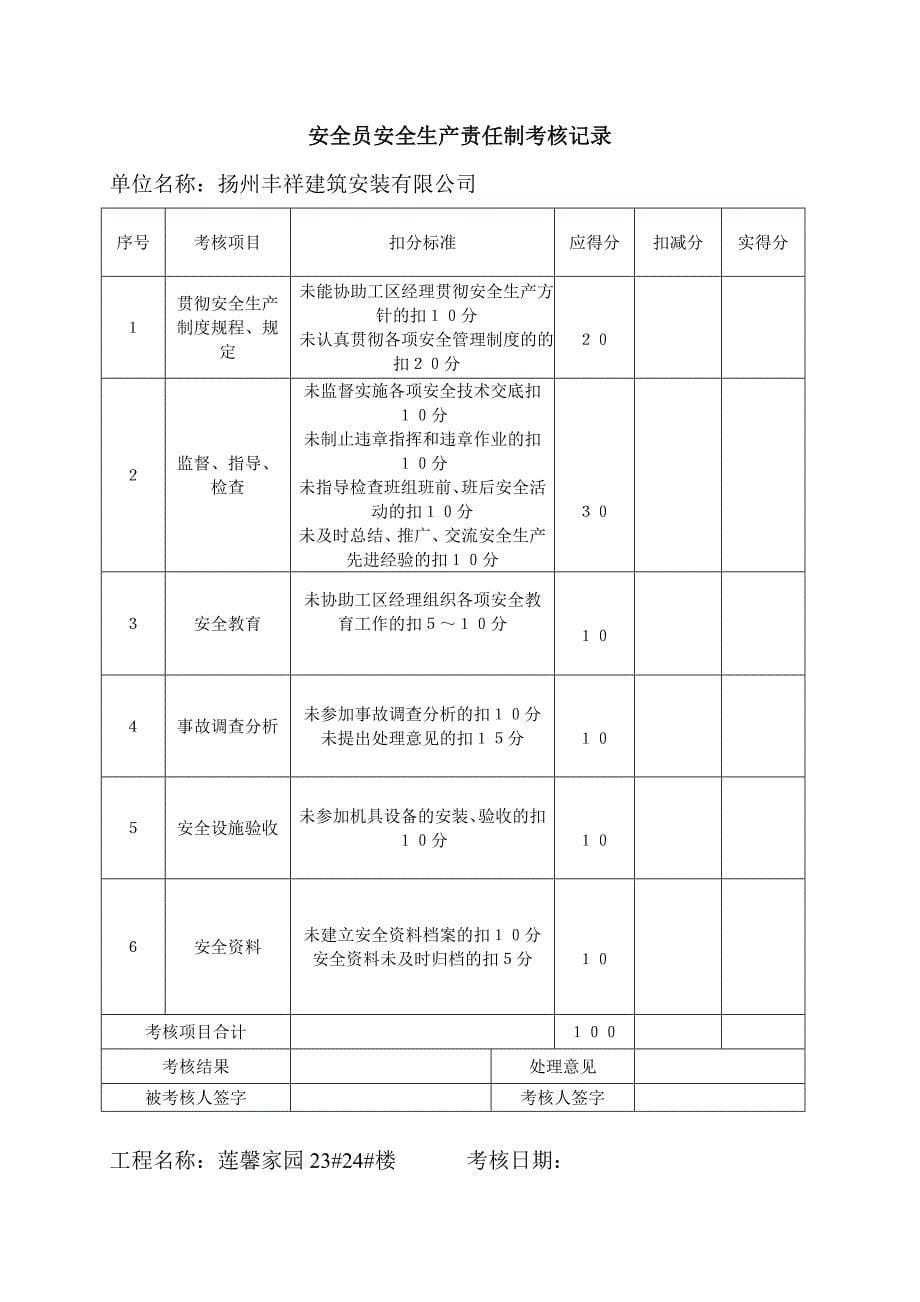 项目安全责任制考核办法_第5页