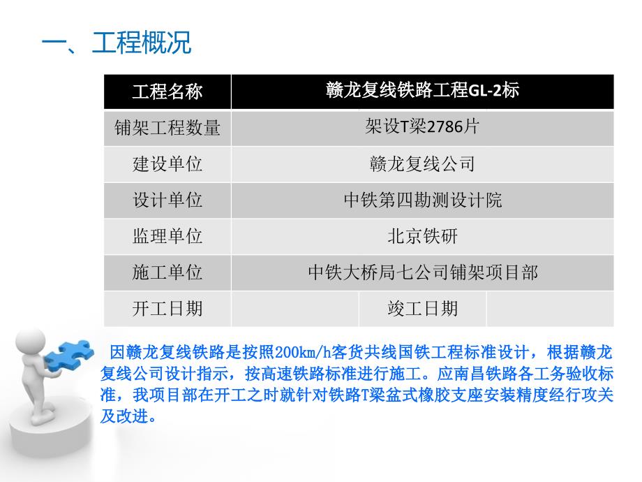 [QC]提高铁路T梁盆式橡胶支座安装精度 讲义_第3页