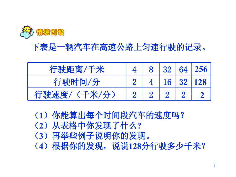 北师大版四年级上册数学商不变的规律优秀课件_第1页