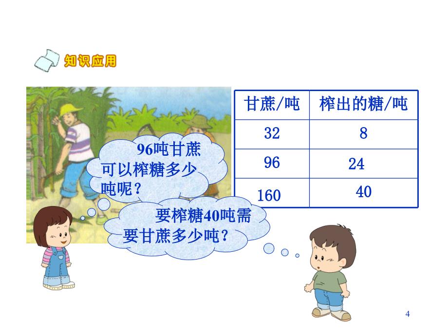 北师大版四年级上册数学商不变的规律优秀课件_第4页