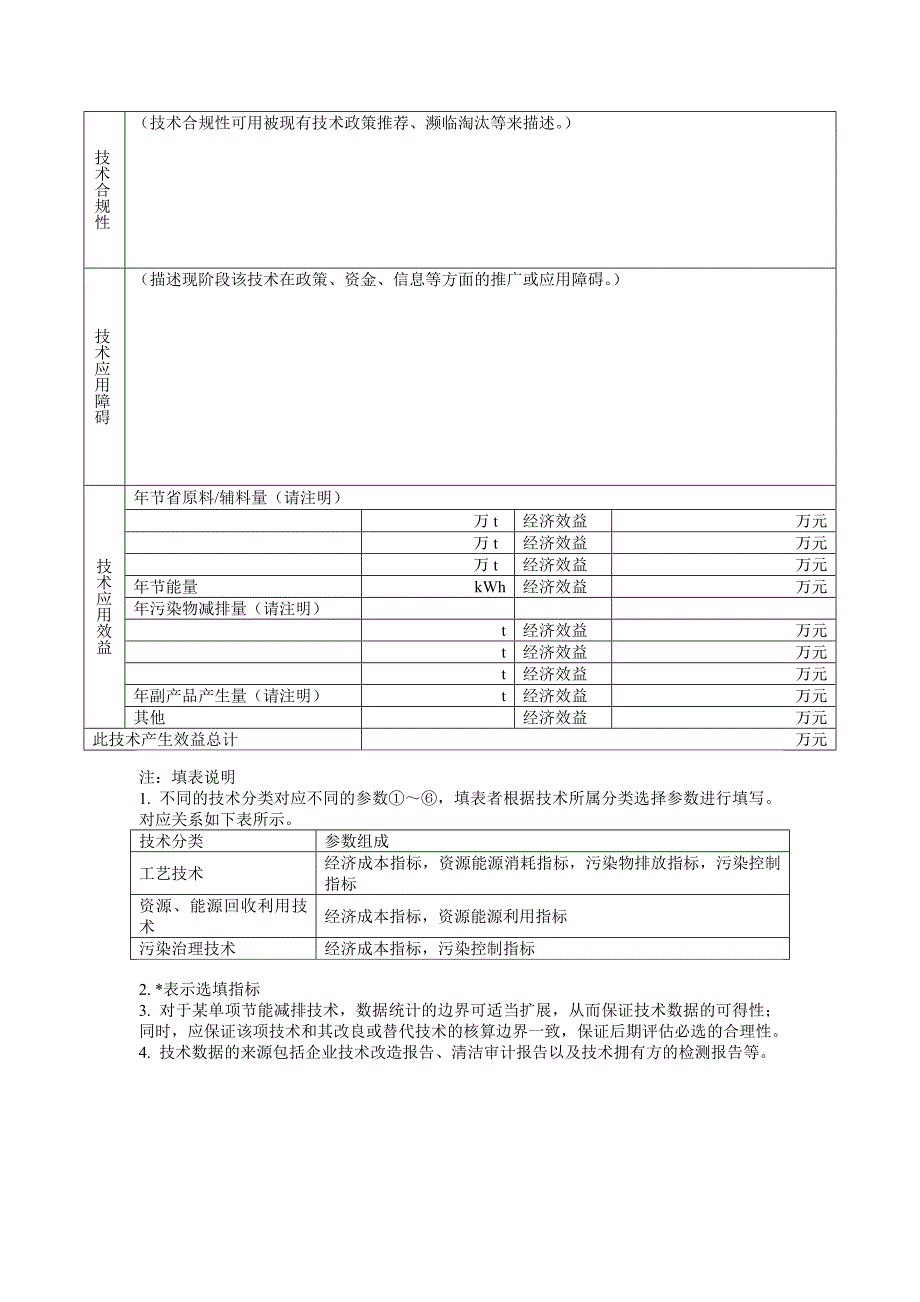 表2节能减排技术调查表_第3页