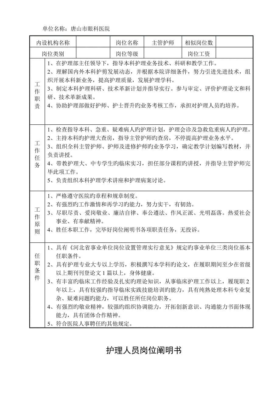 护理人员岗位说明书_第5页