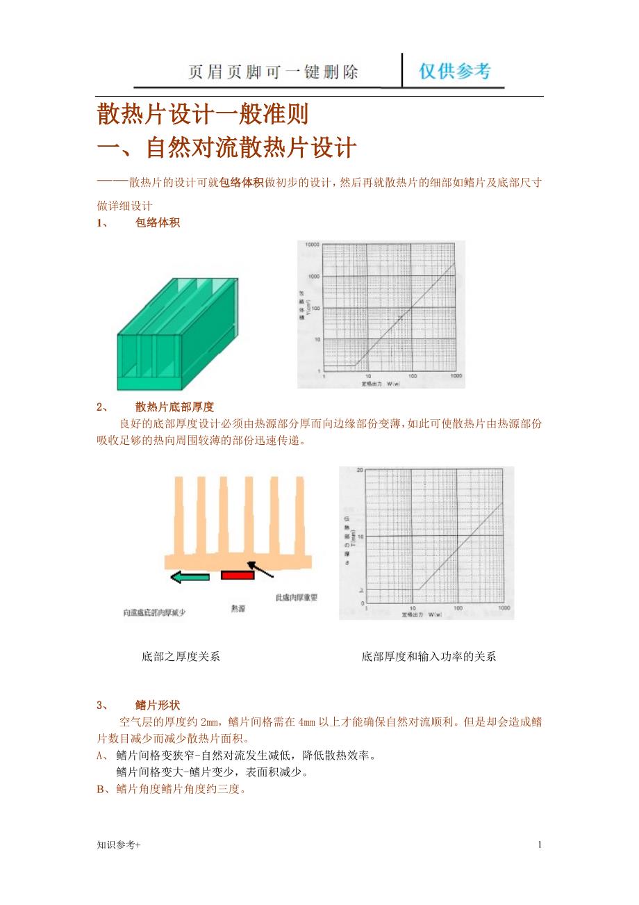 散热片设计准则参考借鉴类别_第1页