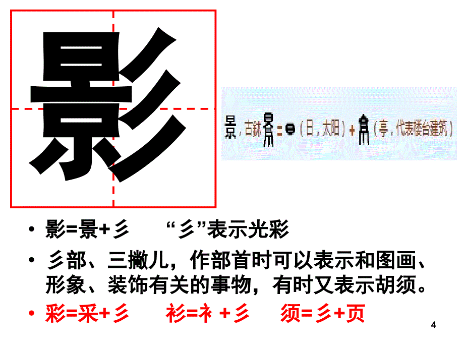 我的影子课堂PPT_第4页