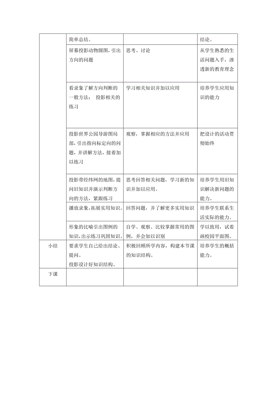 初中地理七年上册第三单元第一课《地图的基本要素》_第2页