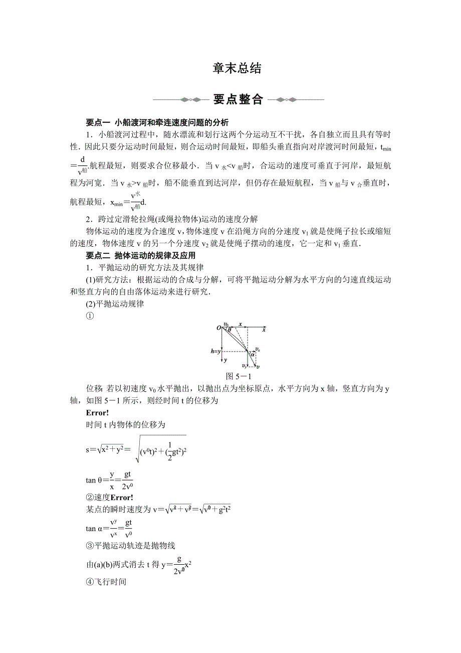 第五章曲线运动章末总结章末检测_第1页