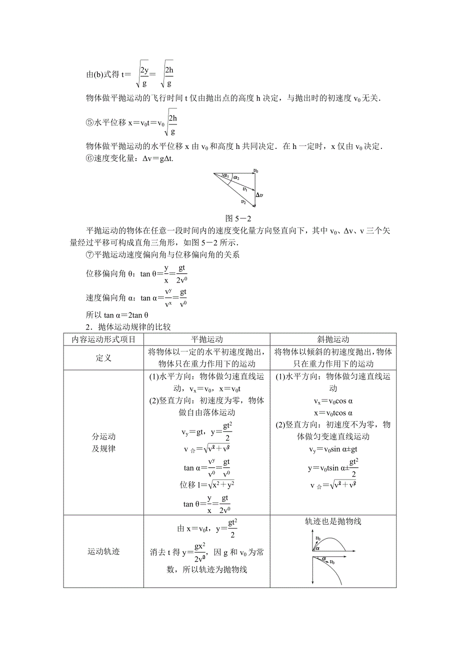 第五章曲线运动章末总结章末检测_第2页