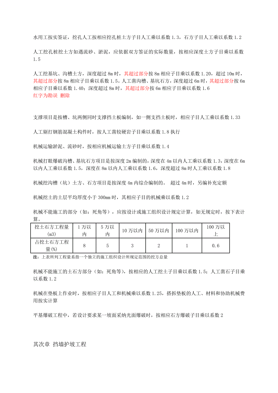 重庆08定额重点地方总结_第2页