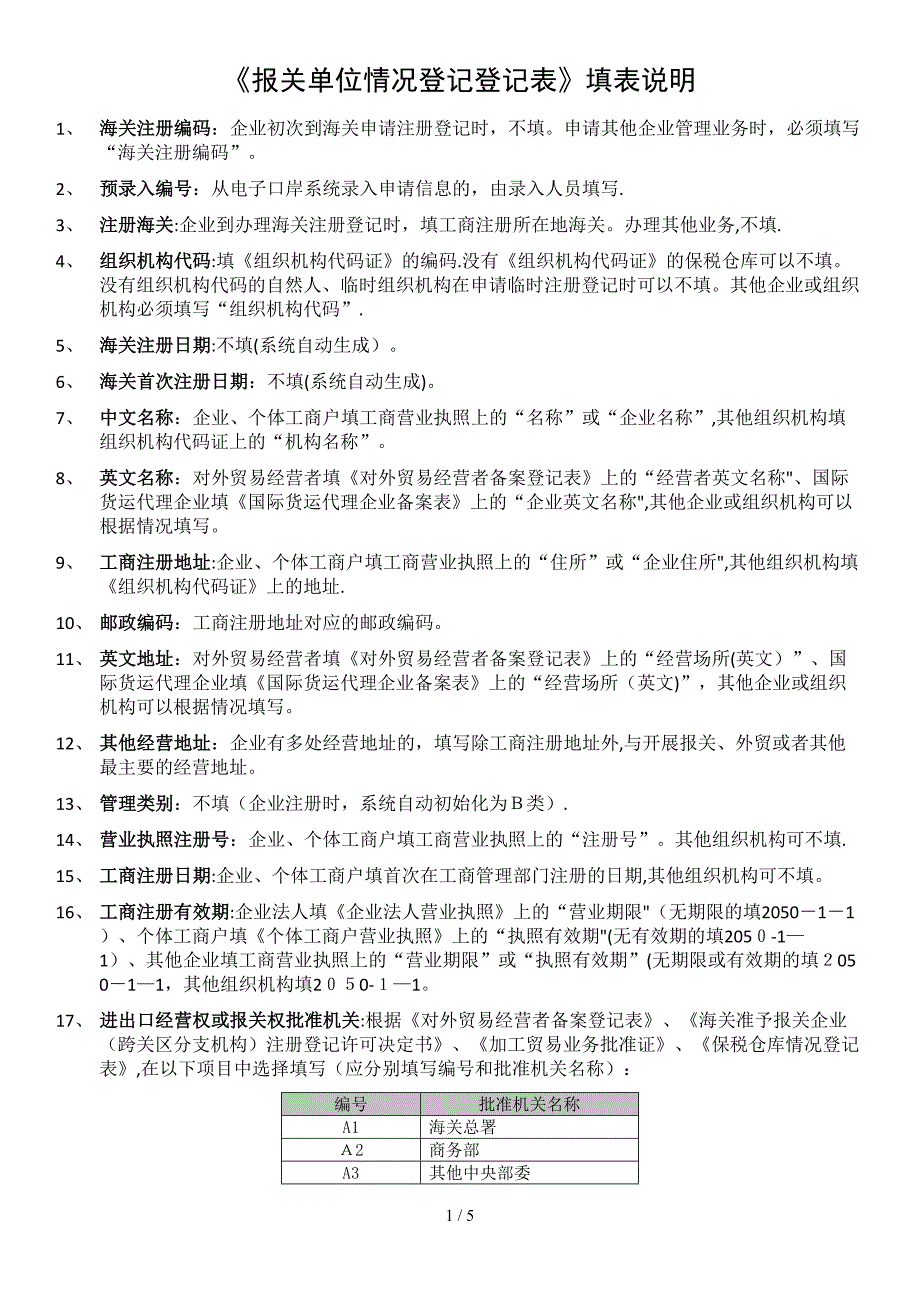 _Portals_174_企业管理资料下载__报关单位情况登记表填表说明_第1页