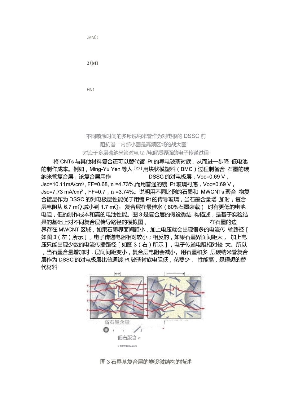 新型碳材料在染料敏化太阳电池中的应用_第5页