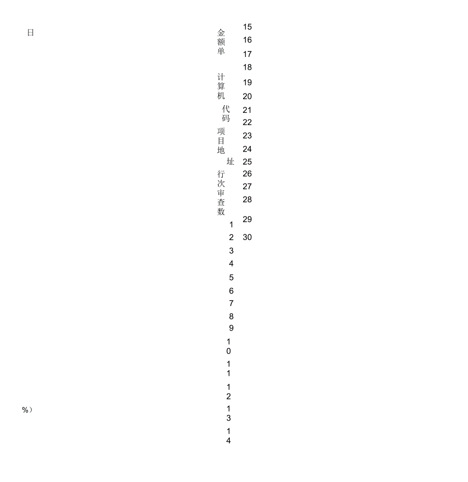 土地增值税清算表格系统.docx_第2页