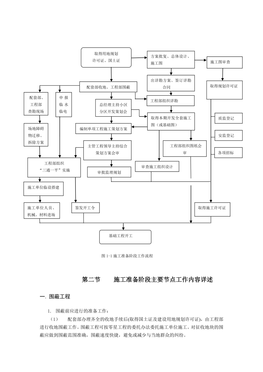 开发工程建设流程管理.doc_第2页