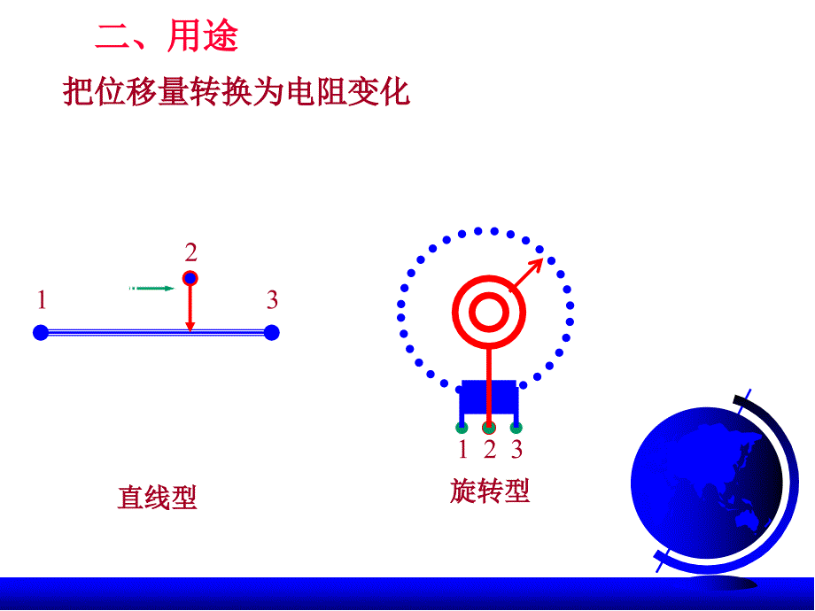 《电阻传感器》PPT课件_第3页