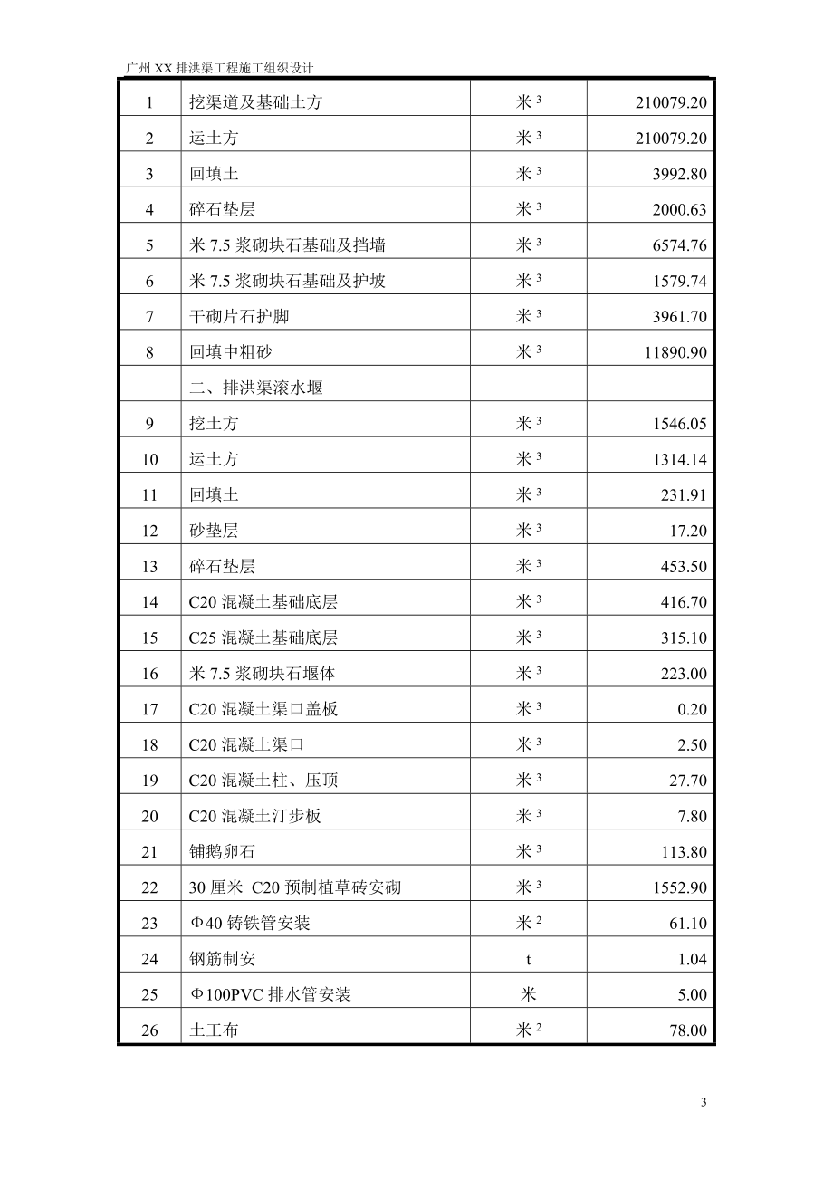 广州某排洪渠工程施工组织设计方案范本_第3页