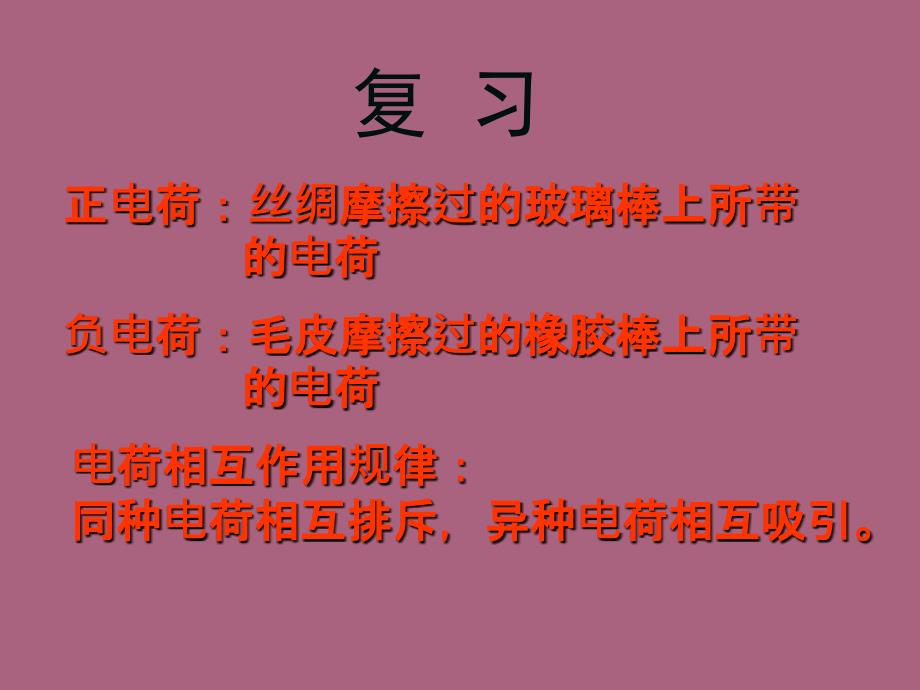 高二物理选修11第一章1.1电荷库仑定律文ppt课件_第4页