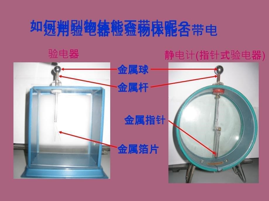 高二物理选修11第一章1.1电荷库仑定律文ppt课件_第5页